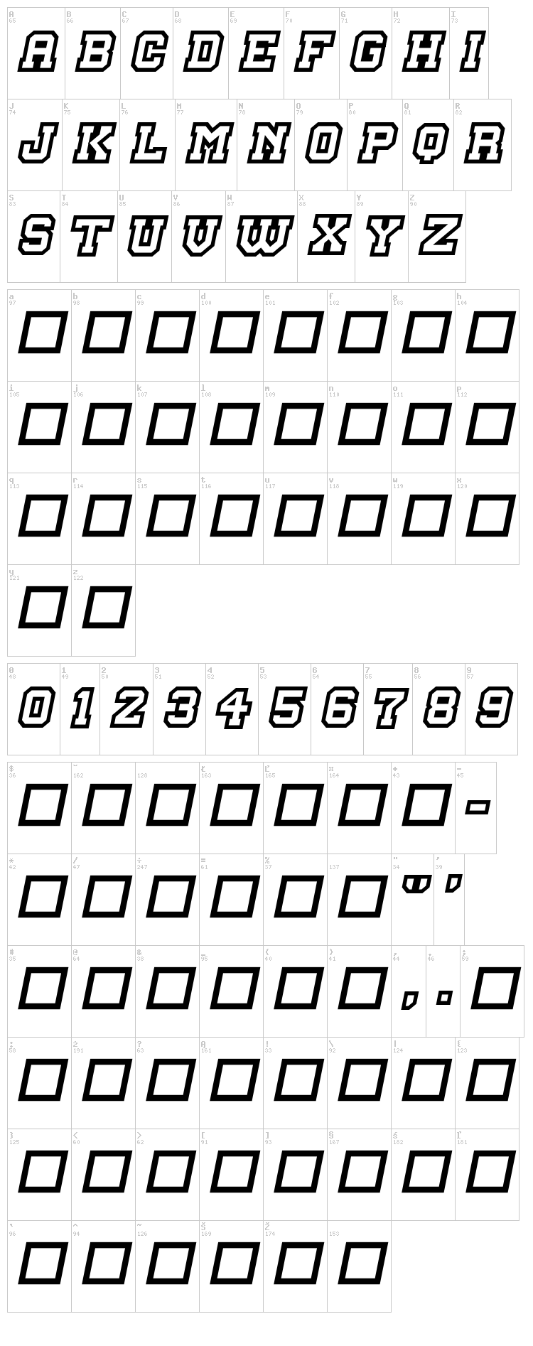 Master Droid font map